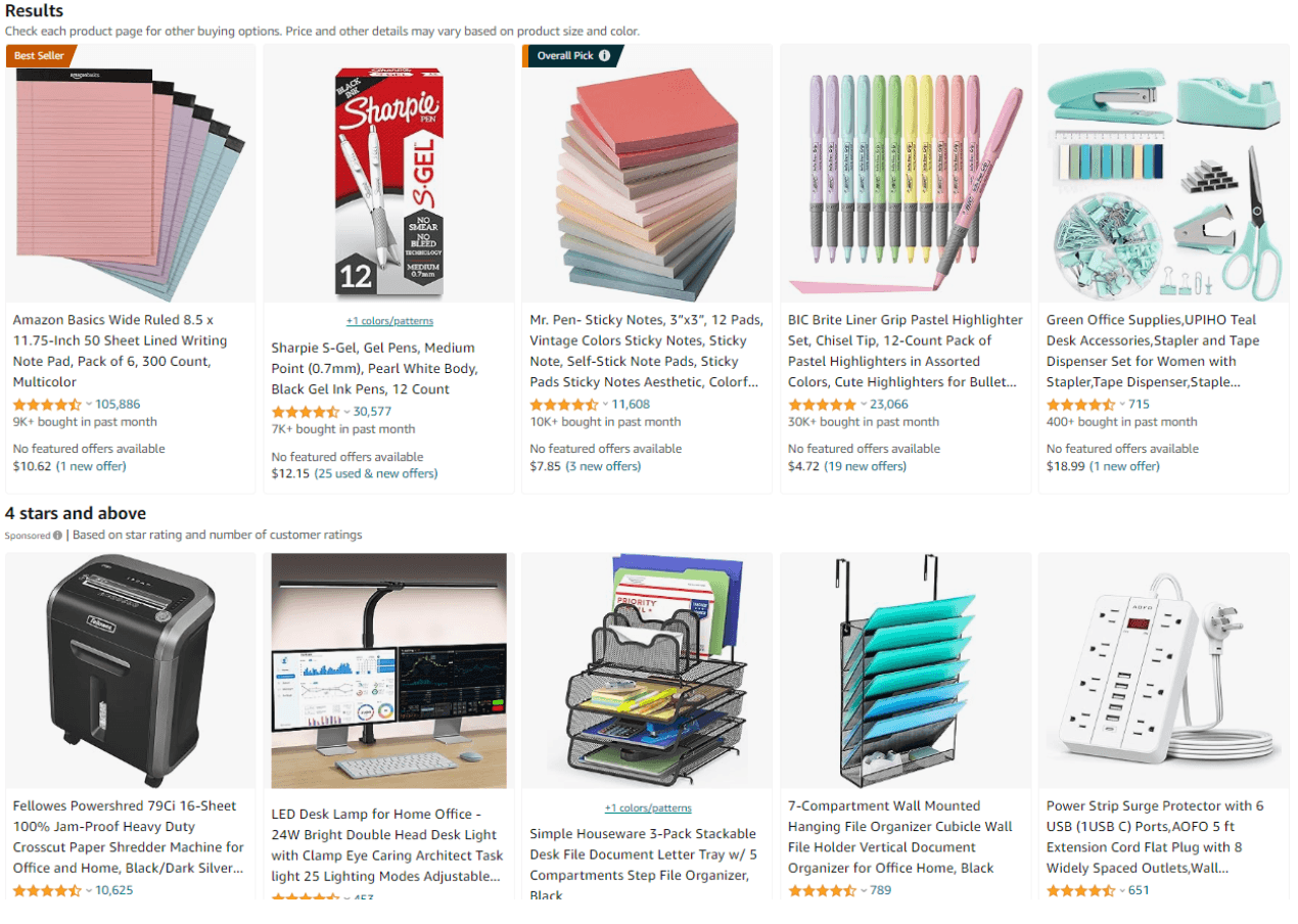 Home office supplies and equipment for dropshipping