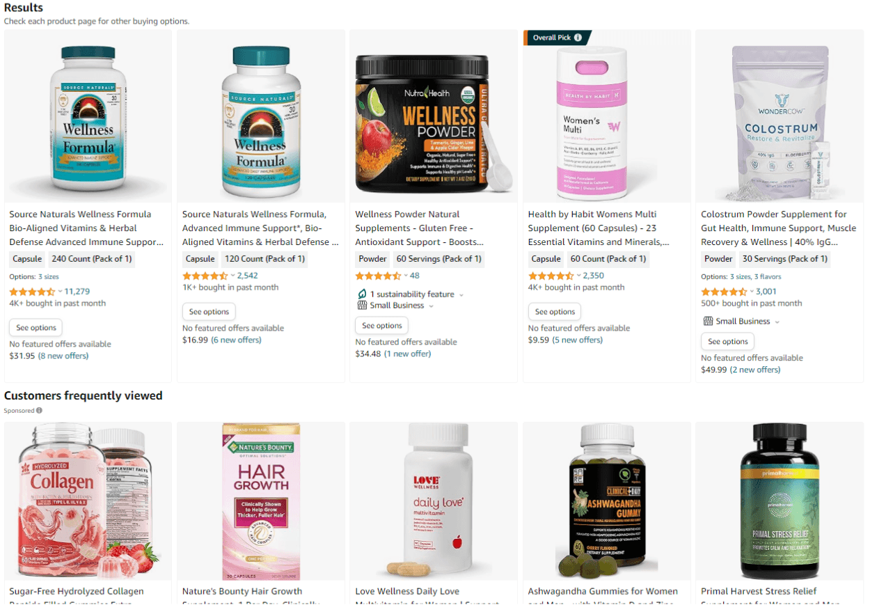 Health and wellness supplements for dropshipping