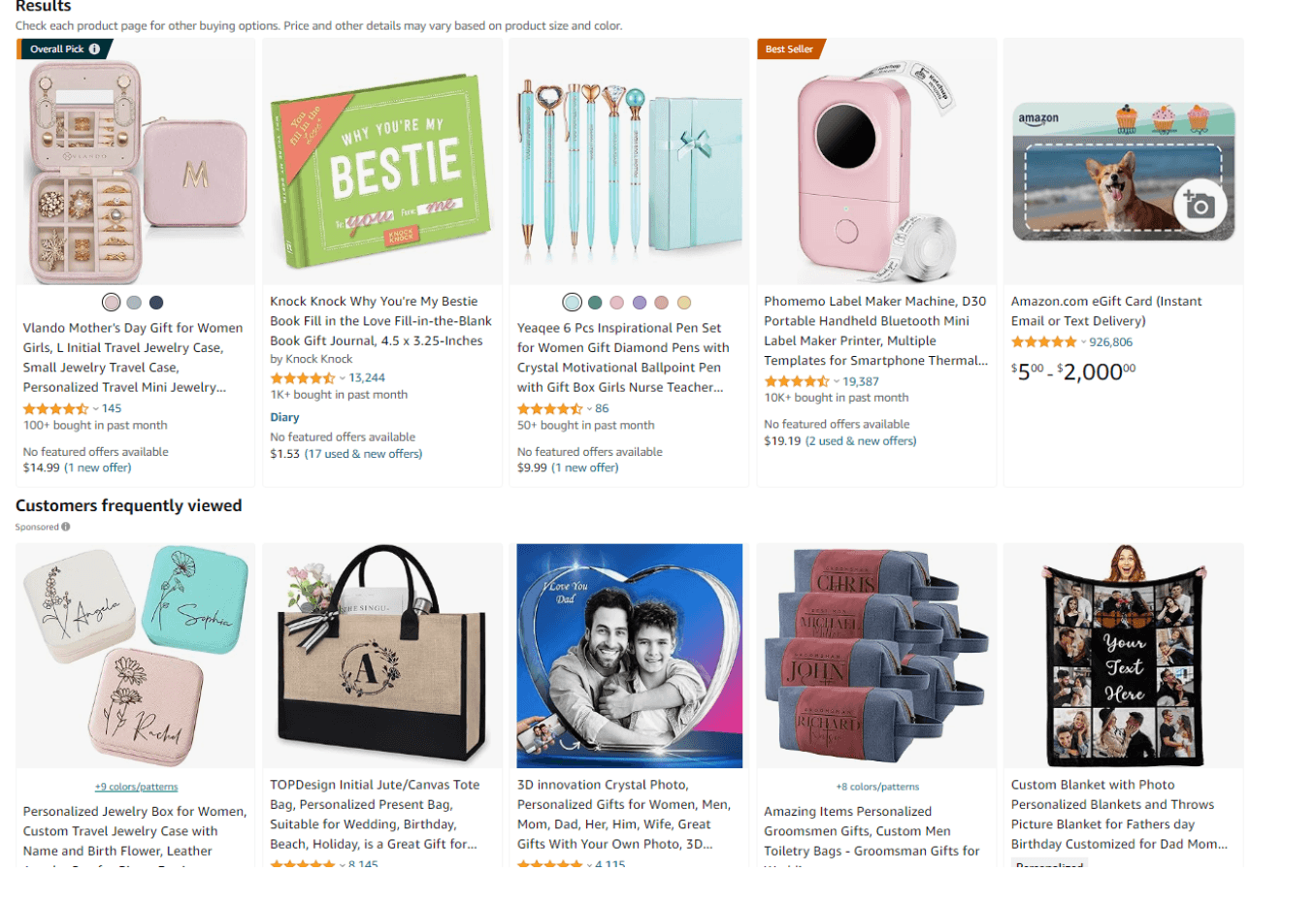 Personalized and custom gift items for dropshipping