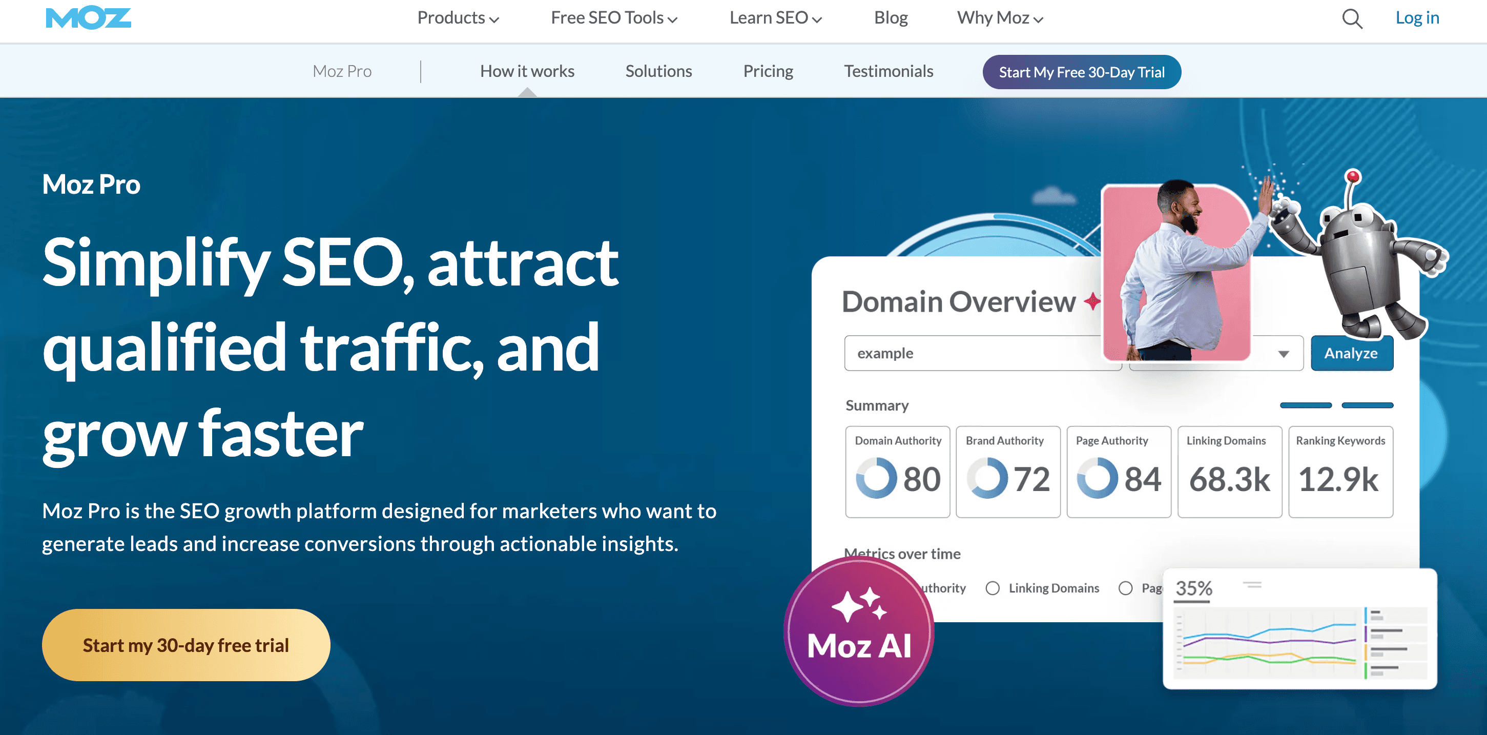 AI-generated ads transforming online marketing for dropshippers