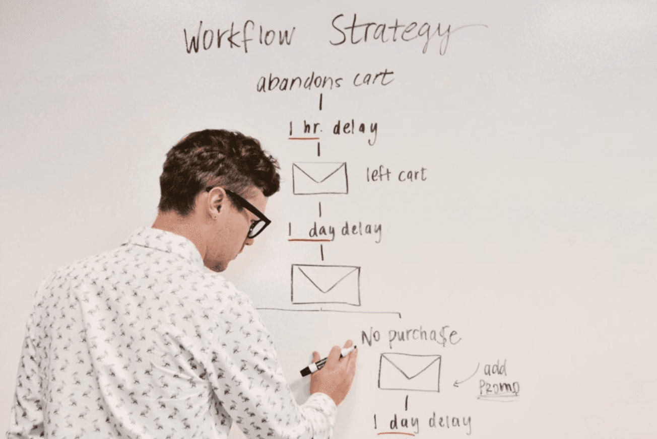 Whiteboard